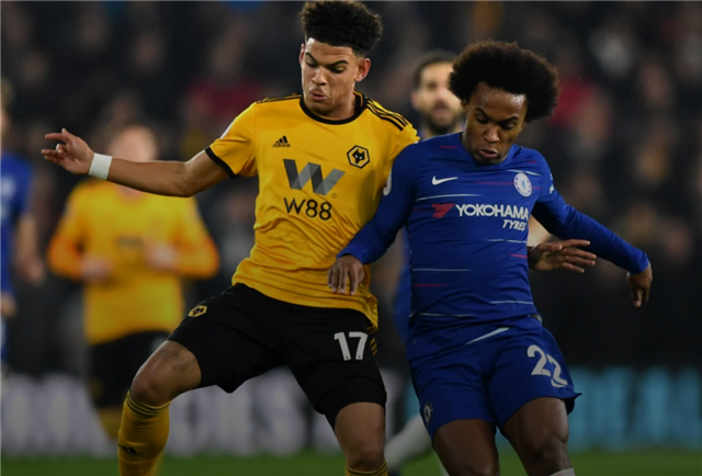 纽约洋基队内斯托·科特斯凭借“古怪”的投球姿势成为全明星黑马